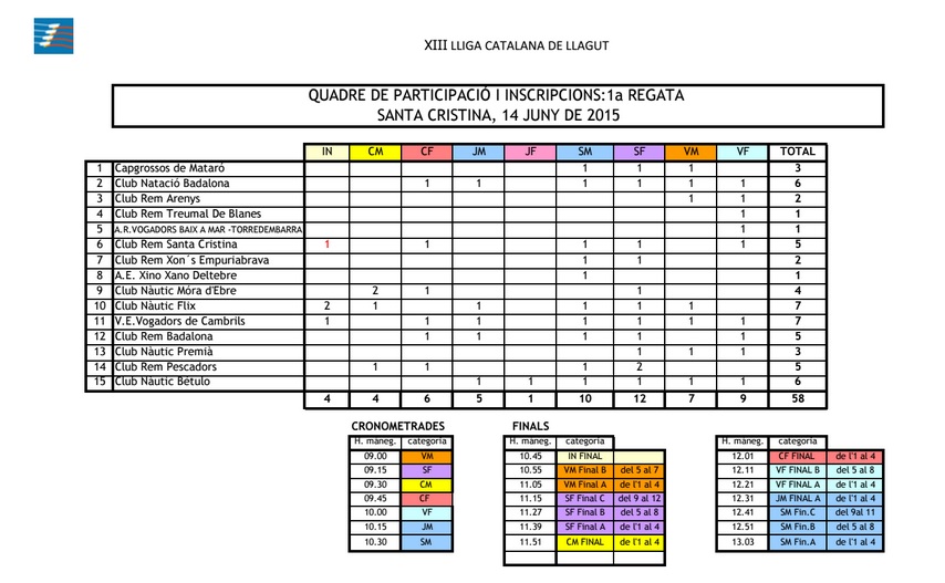horaris1aregata_santacristina